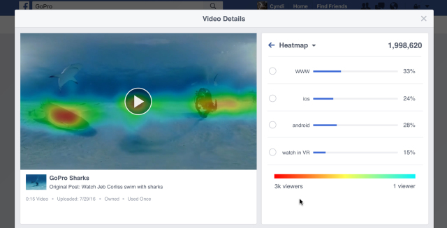 Facebook Video Heatmap