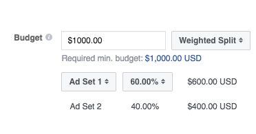 Facebook Ad Split Testing