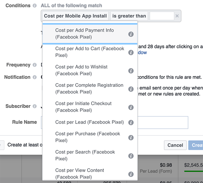 Facebook Ads Automated Rules