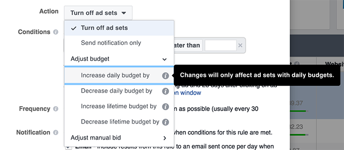 Facebook Ads Automated Rules