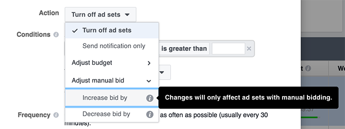 Facebook Ads Automated Rules