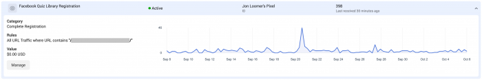 Facebook Custom Conversions