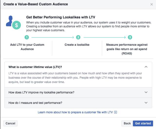 Value-Based Lookalike Audience Facebook