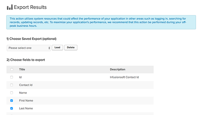 Customer Lifetime Value Report