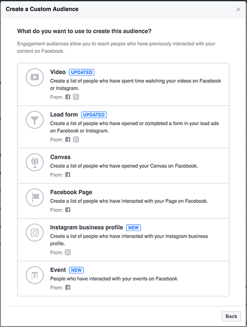 Facebook Events Custom Audiences