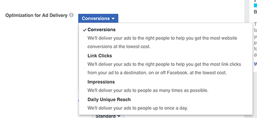 Facebook Conversion Optimization