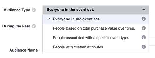 Facebook Offline Events Custom Audiences