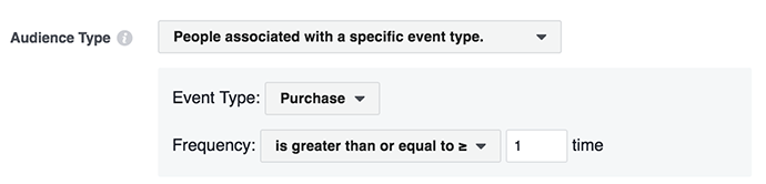 Facebook Offline Events Custom Audiences