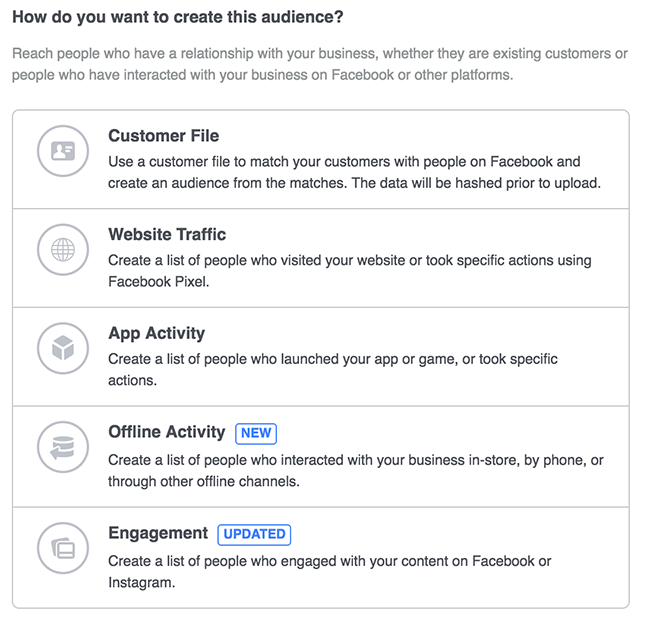 Facebook Offline Events Custom Audiences