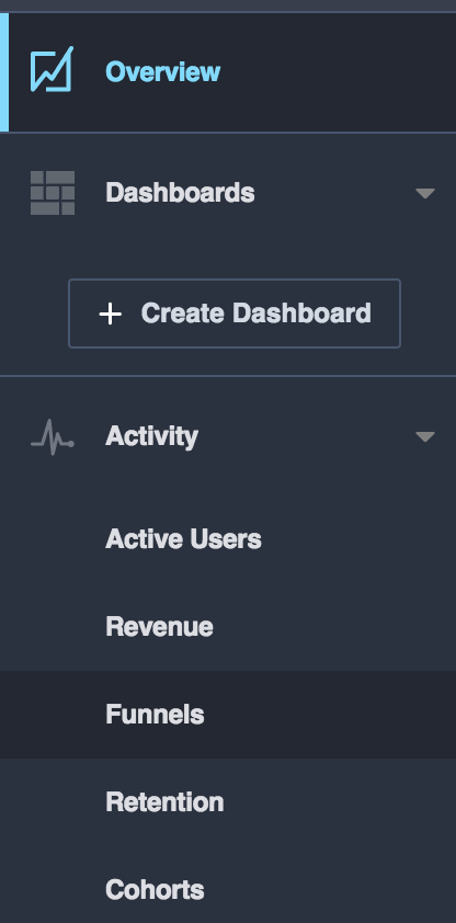 Facebook Analytics Funnels