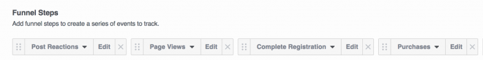 Facebook Analytics Funnels