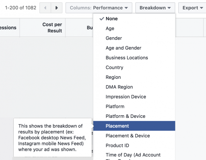 Facebook Ads Breakdown by Placement