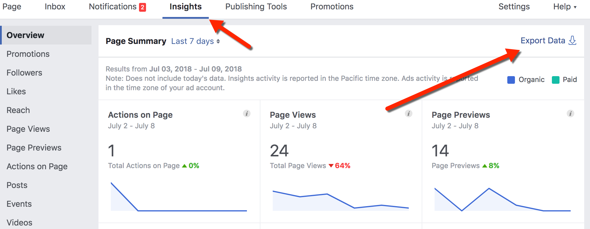 Facebook Page Reach - Page-Level Data Export