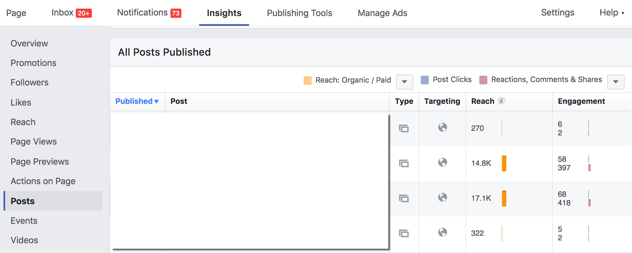 Facebook Post Reach Top-Level Insight Data