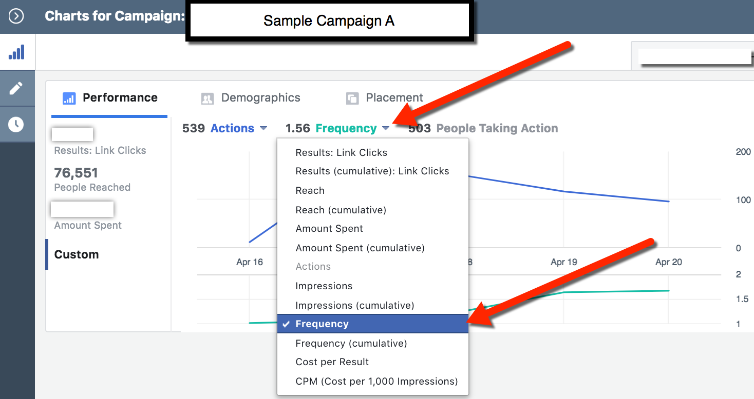 Facebook Frequency - Change Impressions to Frequency view in Charts