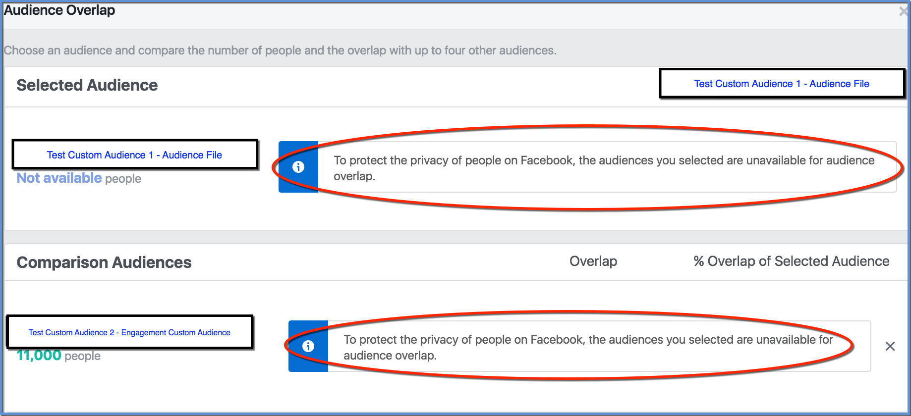 Facebook Custom Audience Overlap - Size Not Available