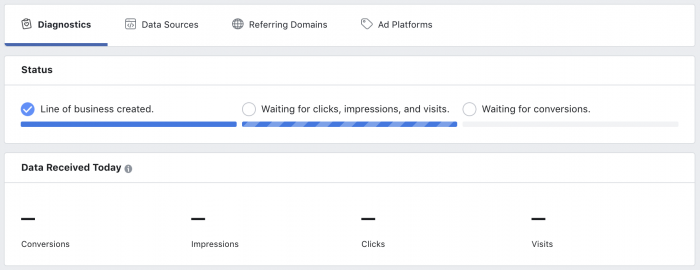 Facebook Attribution Tool