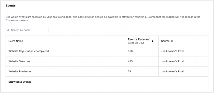 Facebook Attribution Tool