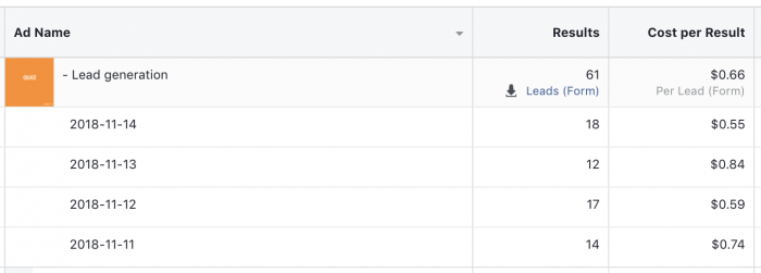 Facebook Lead Ad Quiz