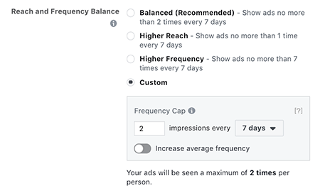 Reach and Frequency Buying