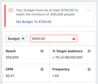 Reach and Frequency Buying