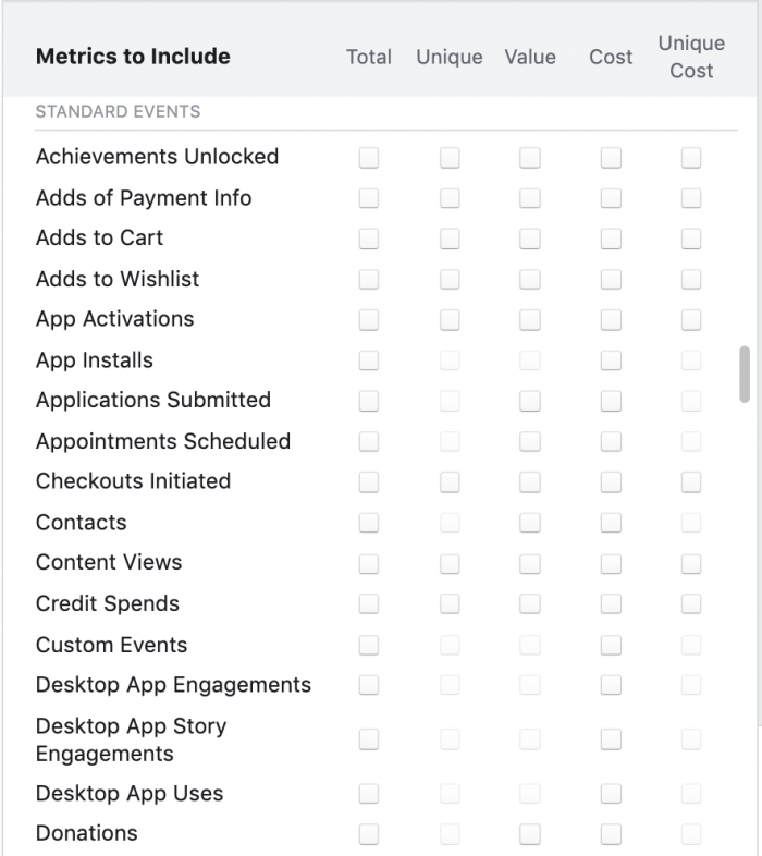 Facebook Ads Standard Events Reports