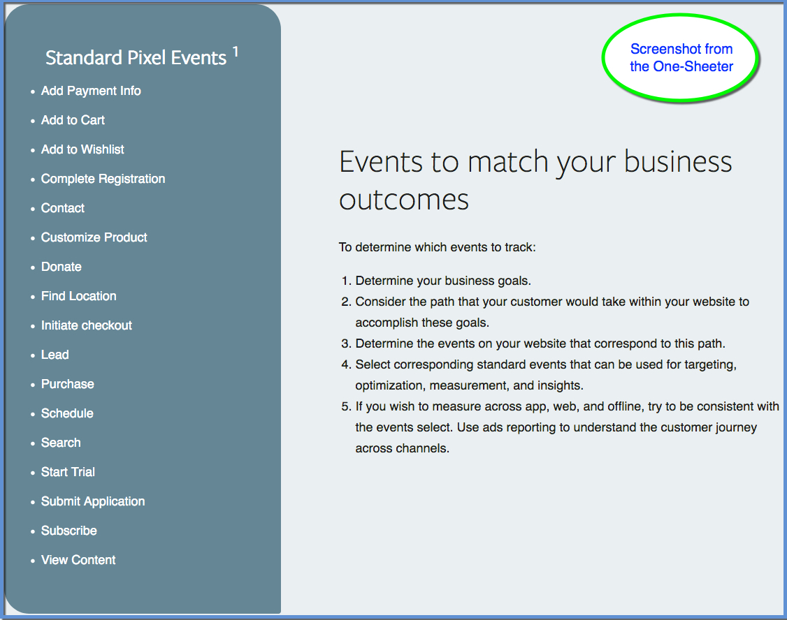 Facebook Pixel Events One-Sheeter