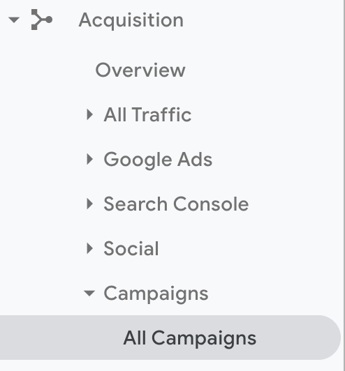 Google Analytics Acquisition