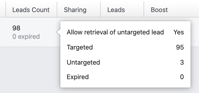 Facebook Lead Ad Form Organic