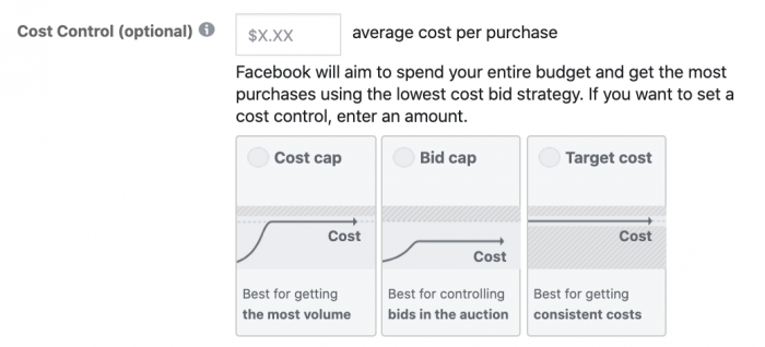 Facebook Ads Bid Strategies