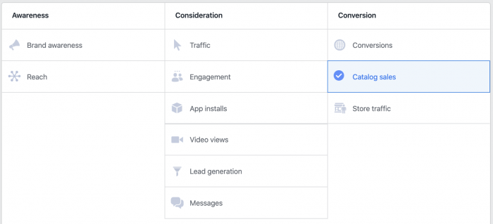 Facebook Ads Objectives
