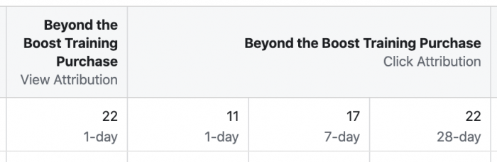 Facebook Ads Attribution Window
