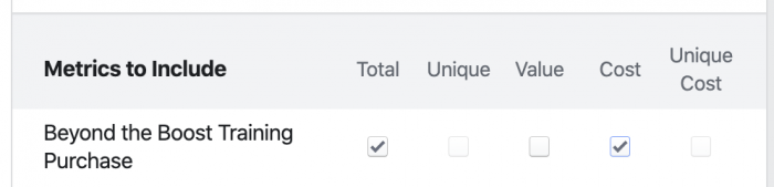 Facebook Ads Custom Conversions