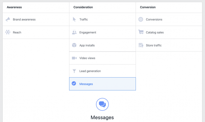 Facebook Ads Messenger