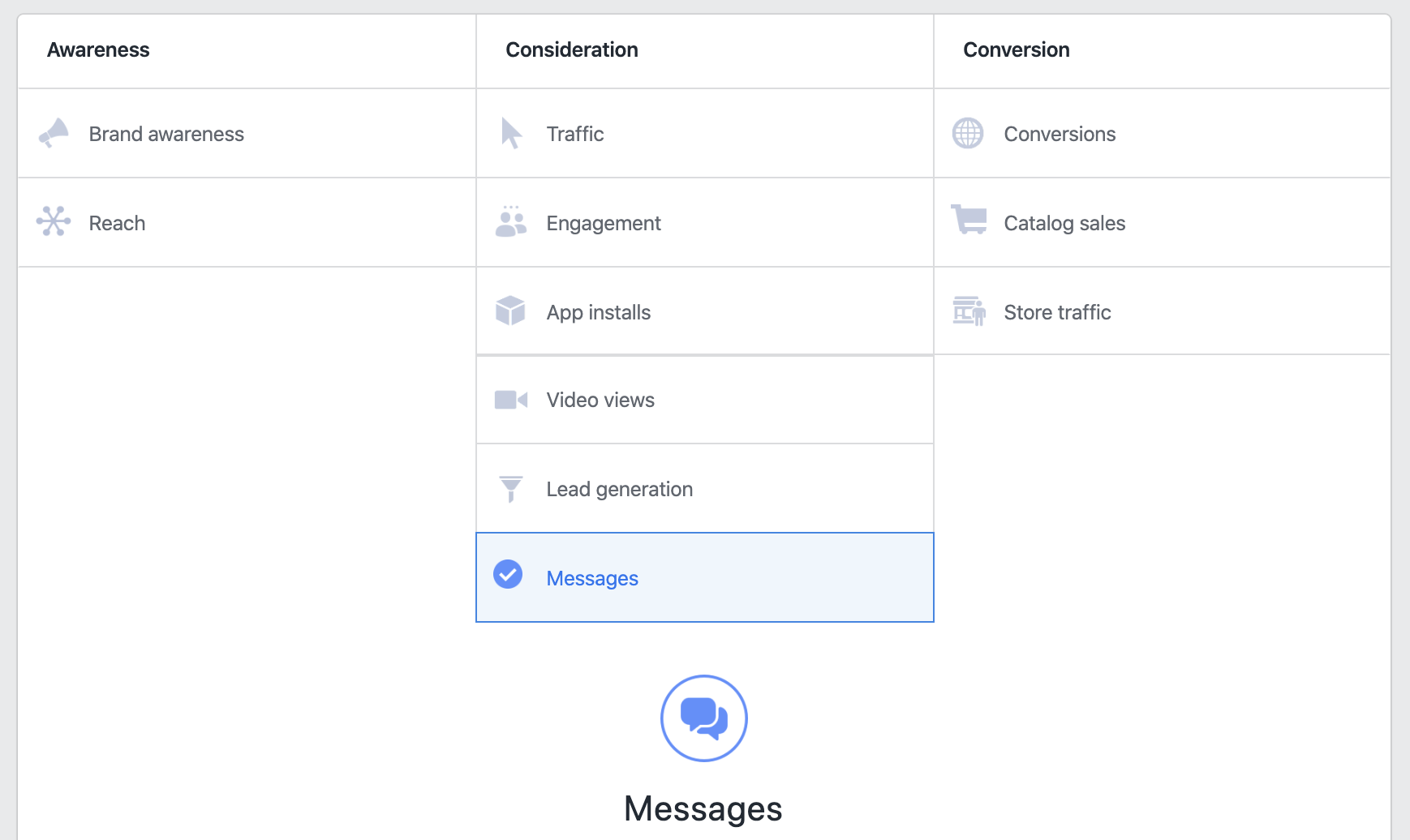 How to Use Facebook without the App including Messenger and Ads