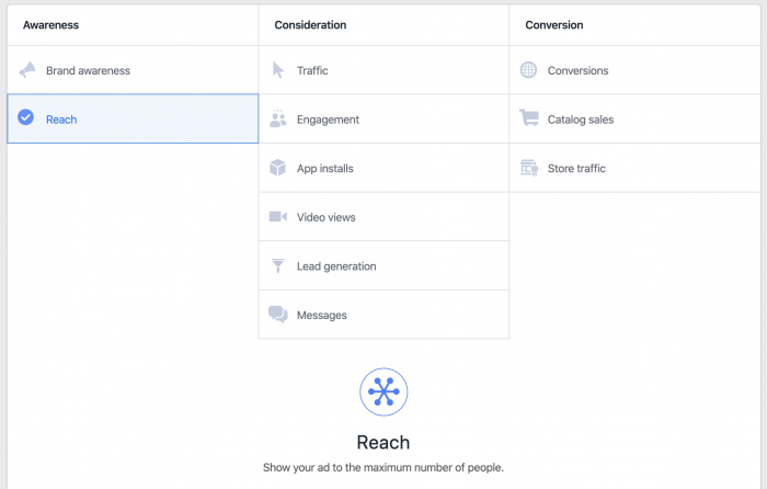 Facebook Ads Reach Objective