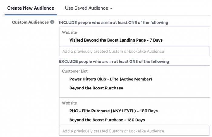 Facebook Ads Targeting