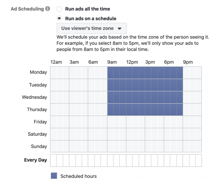 Facebook Ads Dayparting
