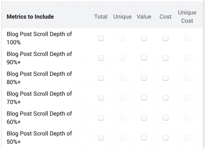 Facebook Pixel Event Scroll Depth