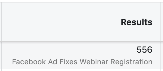 Facebook Ads Tracking