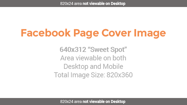 Facebook Page Cover Image Dimensions