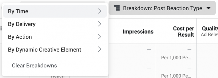 Facebook Ads Breakdown