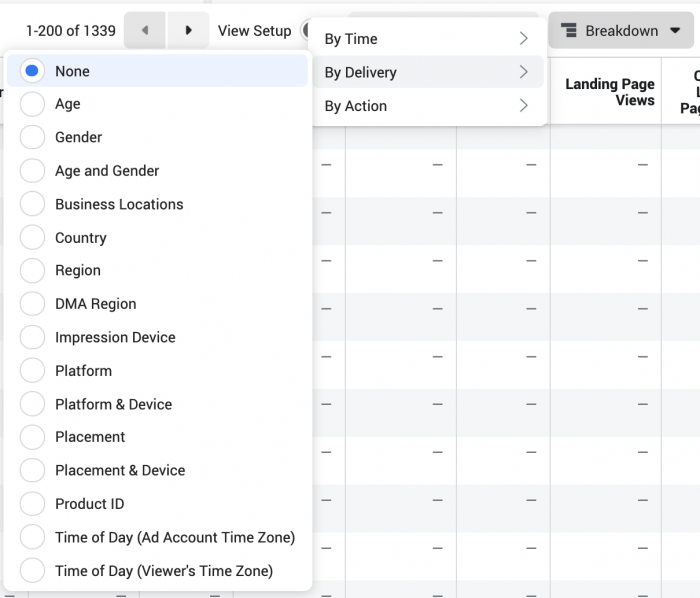 Facebook Ads Breakdown