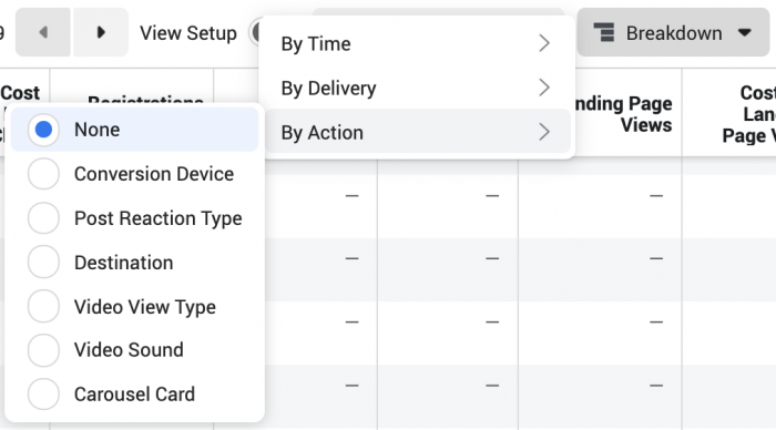 Facebook Ads Breakdown