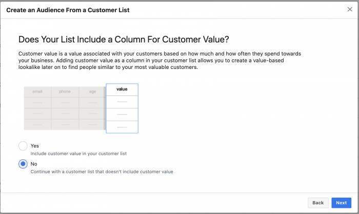 Facebook Custom Audience Data Email