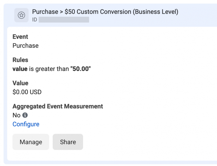 Share Custom Conversion Business-Level