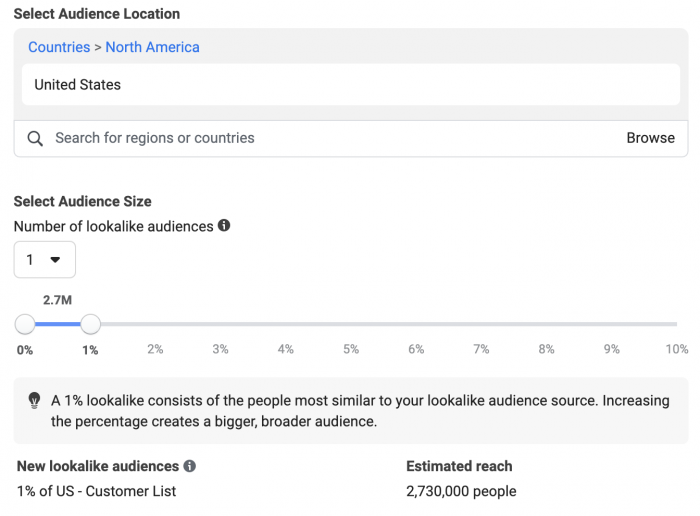 Facebook Lookalike Audiences