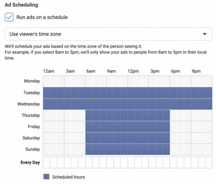 Facebook Ads Dayparting