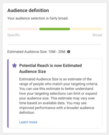 Facebook Estimated Audience Size