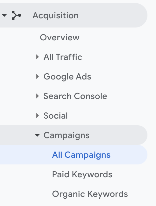 Google Analytics Campaigns